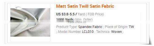 Import Of Garments In Dubai Fabric