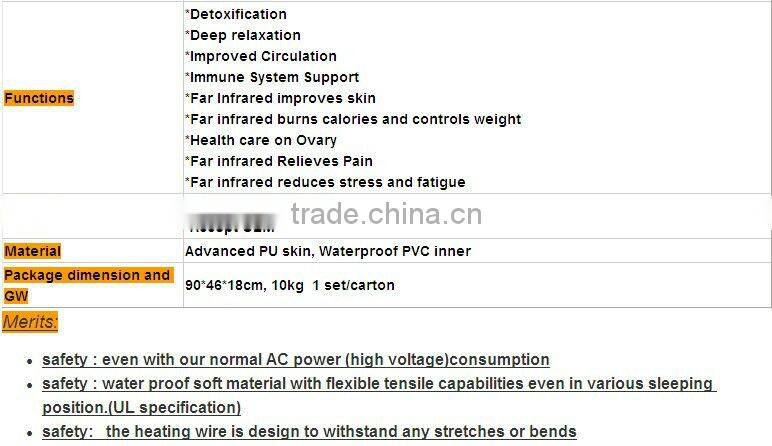 B-29 slimming body electric blanket far infrared blanket/best effective hot sale slimming body wrap blanket