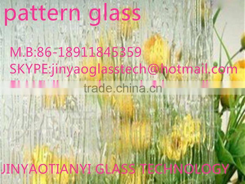 beijing new product 2015 excellent safe pattern glass