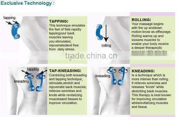 Multifunctional massage Shampoo Chair Specific Use hair salon backwash bed