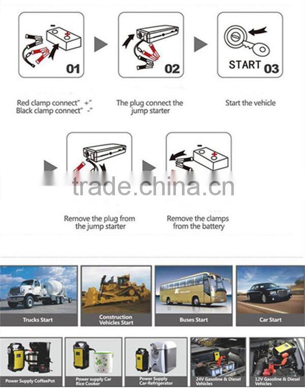 sunpow 36000mah Rechargeable Battery car booster Mini 24v and 12v jump starter Emergency power bank station with Air compressor