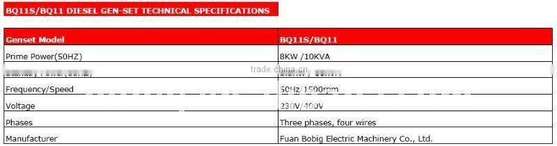 diesel generator for sale