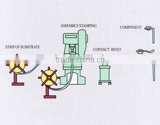 Electrical Contact Kits for Industrial Starter