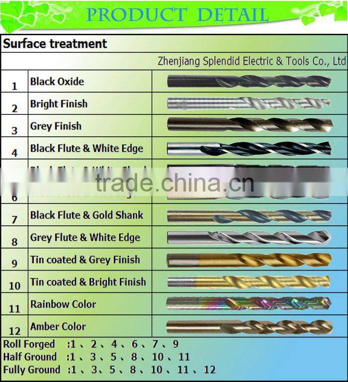 Best price HSS Straight shank Rainbow Color Finish Twist drill bit for Steel Mould