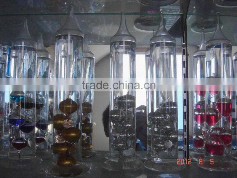 hot sale high quality industrial thermometer