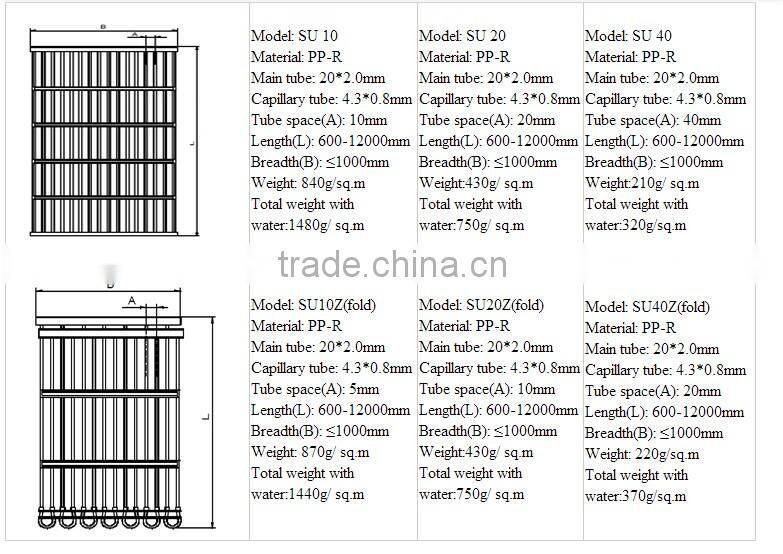 Air Conditioner System Capillary Tube Mat Catalog