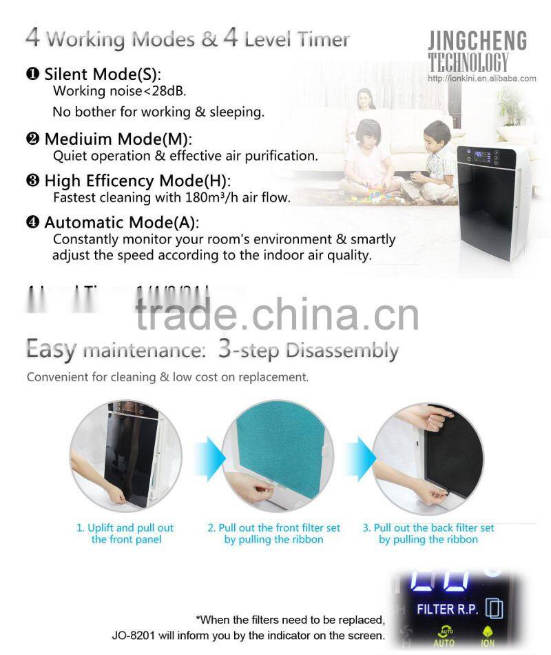health care product electronic air purifier home air filtration