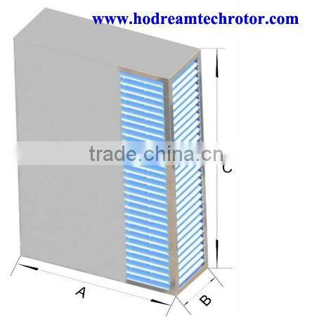 Air heat exchanger core and cabinet heat exchanger Trade Assurance supplier