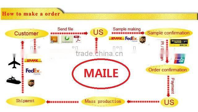 Shopping Paper Bag With Recycled Paper