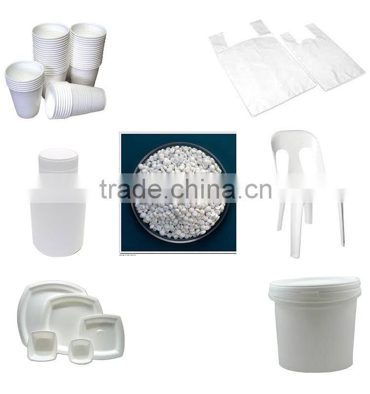 China Supplier Professional Plastic White Masterbatch for Pipes/Home products