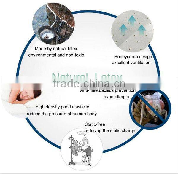 Latex foam sheet,latex foam pad