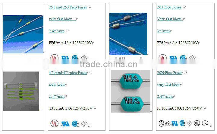 251&253 Pico Fuse