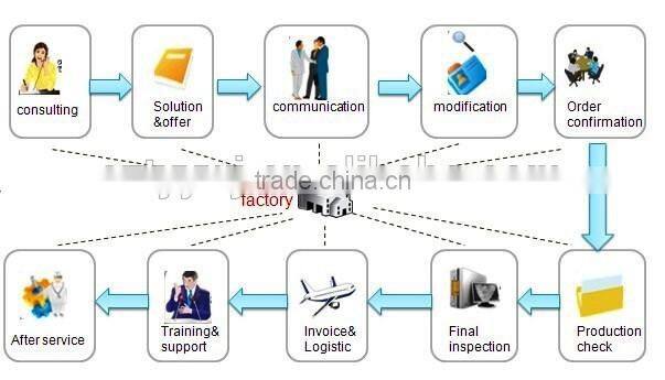 china supplier metal roofing roll forming machine
