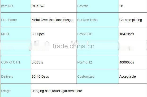 Classical design over the door hanger for clothes/ High quality metal hooks with different colours