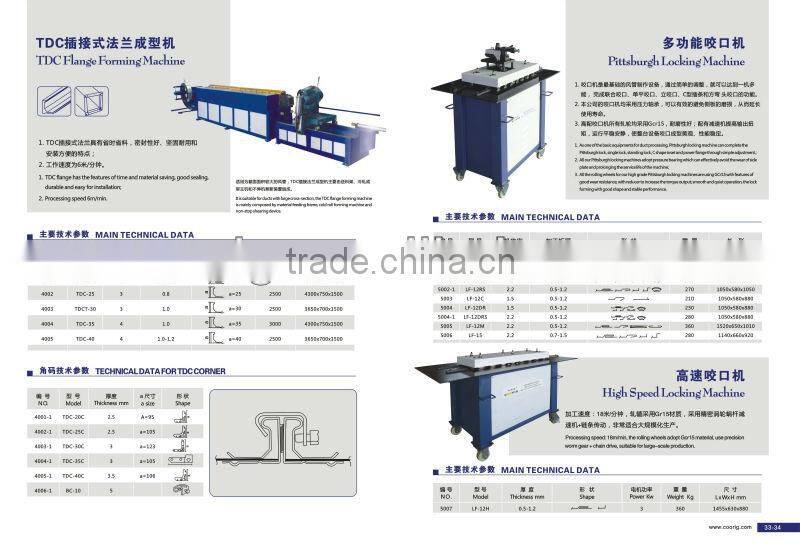 TDC Flange Forming Machine