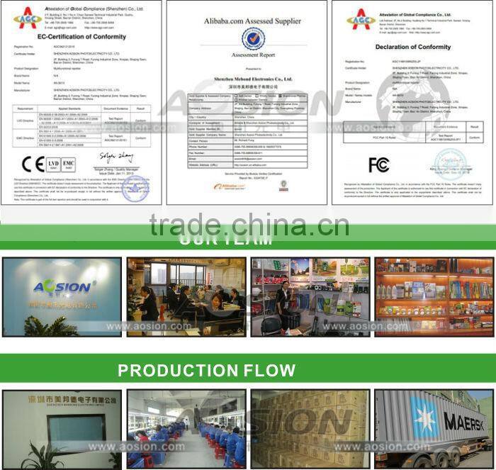 Useful ultrasonic murid repeller