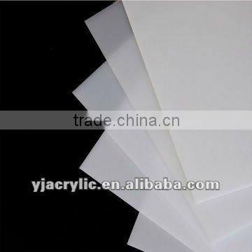 optical pmma sheet
