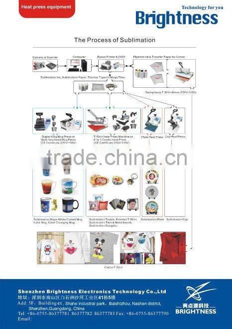 Made-in-China high quality cap heat press machine