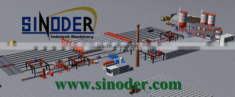 Supply Complete Fly Ash Bricks Making Production Plant in AAC Block Production Line project -- Sinoder Brand