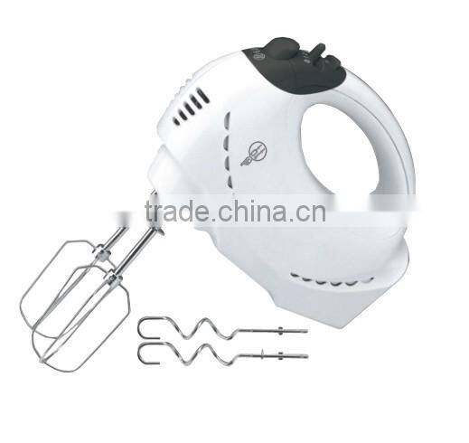 new products for handheld mixers