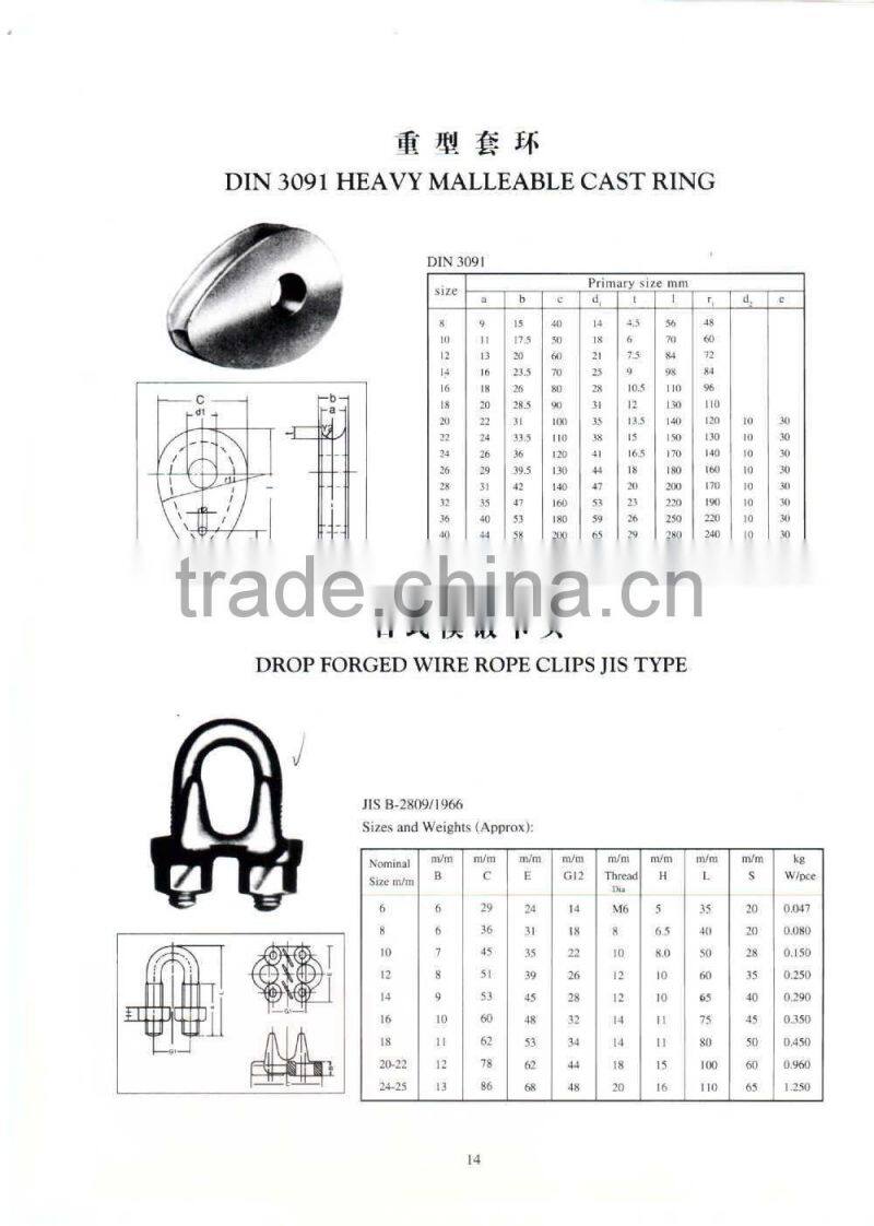 Heavy Duty Malleable Cast DIN3091 Thimble
