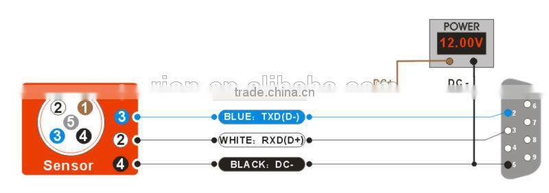 Three Axis Electronic Acceleration Meter for Vibration and Impact Test