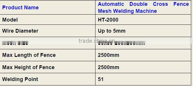 plant equipment 0.2mm-2mm wires welded wire mesh making Machine welding wire mesh machine