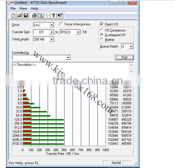 MLC 2.5'' Solid State Drive SATA 6Gbs SSD warranty