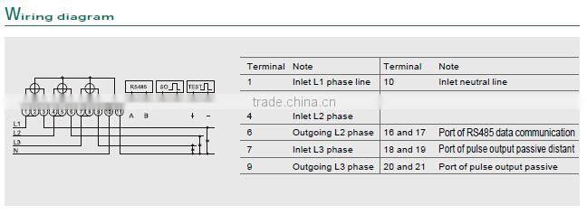 Three phase four wire electronic multifunction energy meter