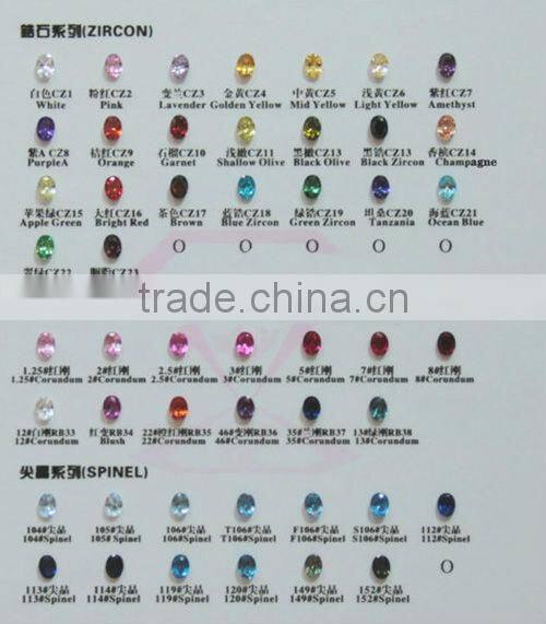 New Arrival Stainless Steel Skull Biker Ring/Motorcycle Piston Ring Design For Men