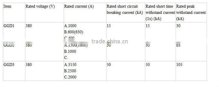 GGD Fixed Type Switchgear Power Distribution Panel 11kv switchgear