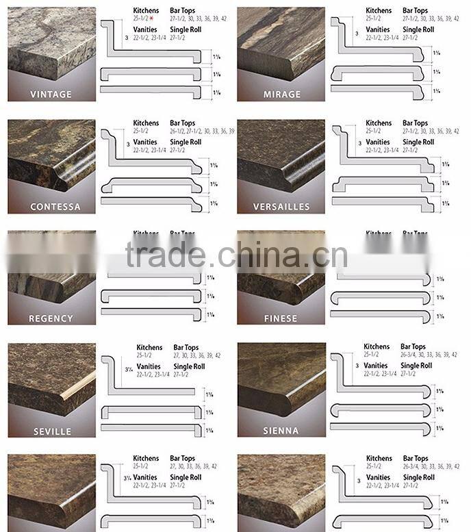 Lowes granite countertops wholesale