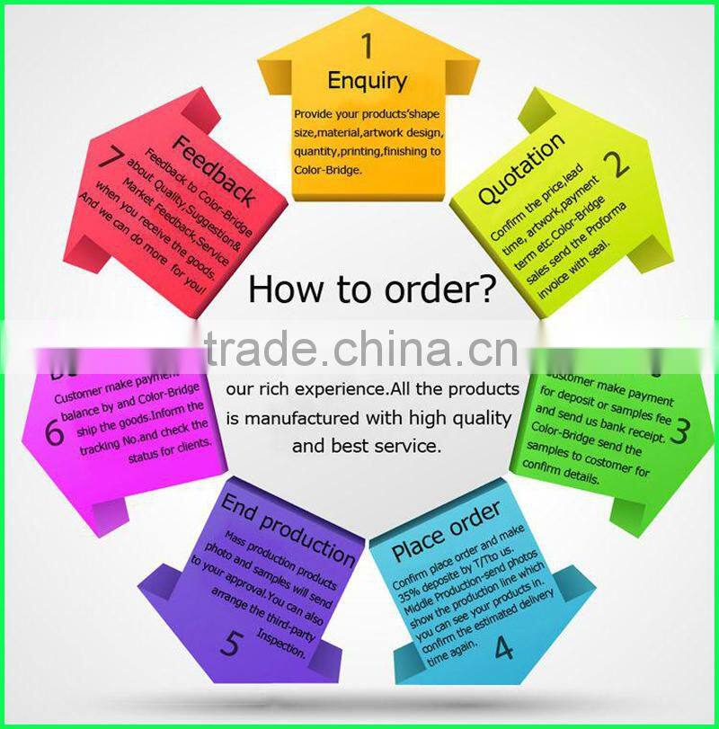 China Wholesale Matte PU Plastic Watch Boxes Alibaba