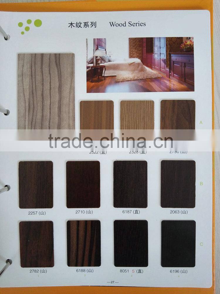 Wood grain hpl furniture/laminate sheet price/fomica sheets