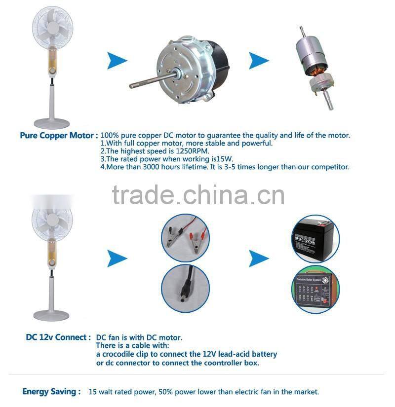 Carro Electrical 18inch 12v 18w electric big pedestal fan with led light