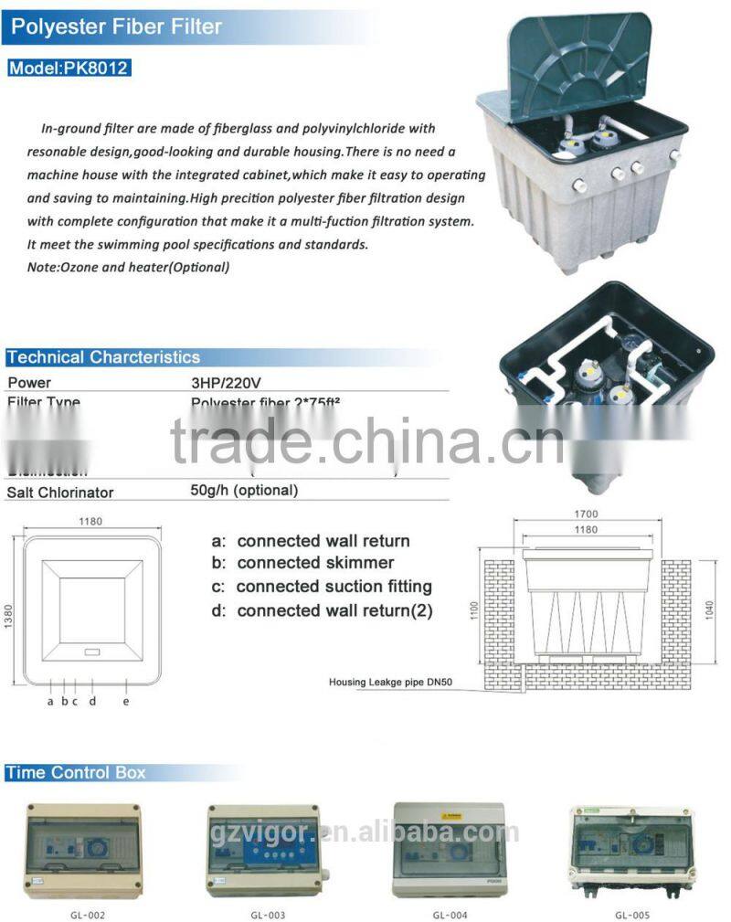 Polyester fiber type Pikes corner pool filter/high precision filtration pool filter for swimming pool