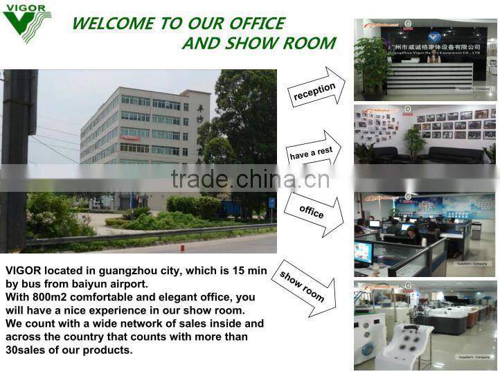 China Factory all complete sets swimming pool products