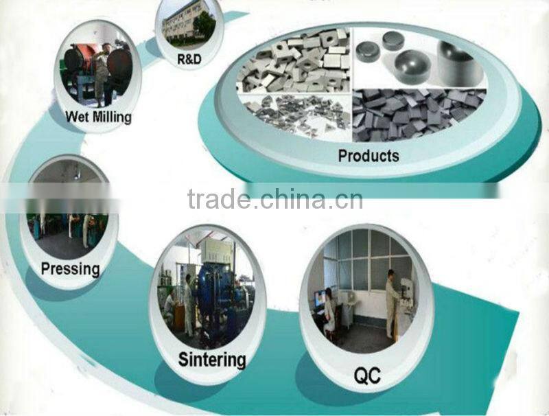 K20 tungsten carbide ball 6mm in china