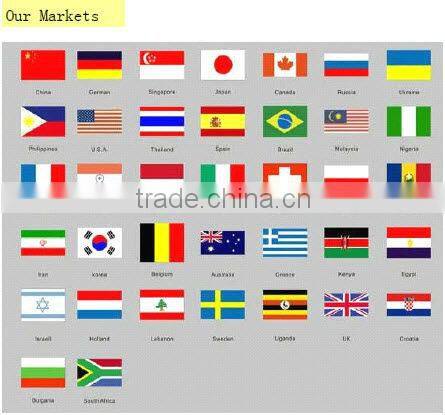 Car parts/Spare parts/ CNC machining car parts