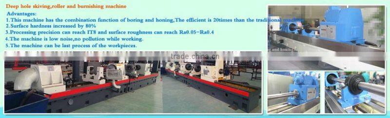 TGK hydraulic cylinder polishing