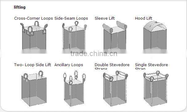 2015 lowest price fibc bag,Bulk bag/Big Bag for Agricultural Industry