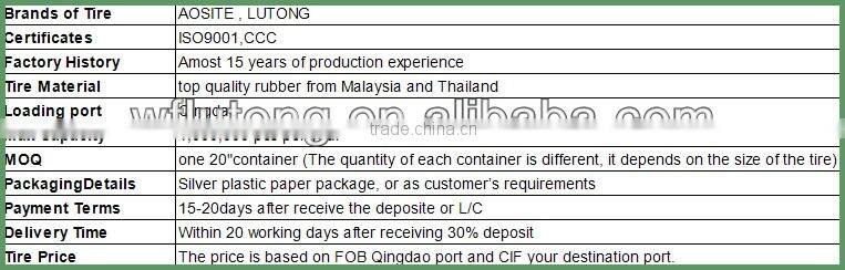 Qualified 6.00-9 7.00-12 low solid forklift tyres prices