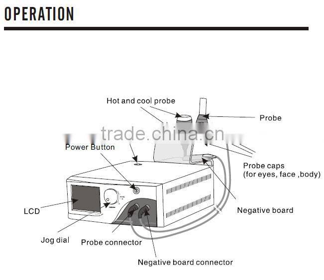 Cryoprecipitate No-Needle Mesotherapy Device