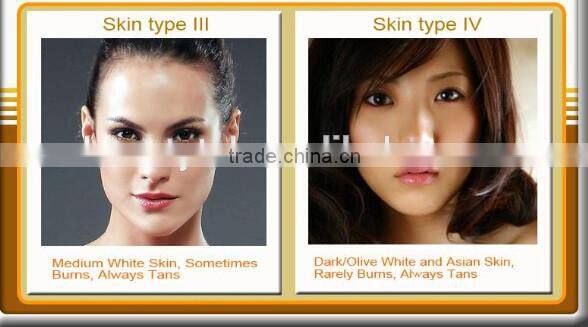 808nm diode laser epilator for salons with medical CE certificate