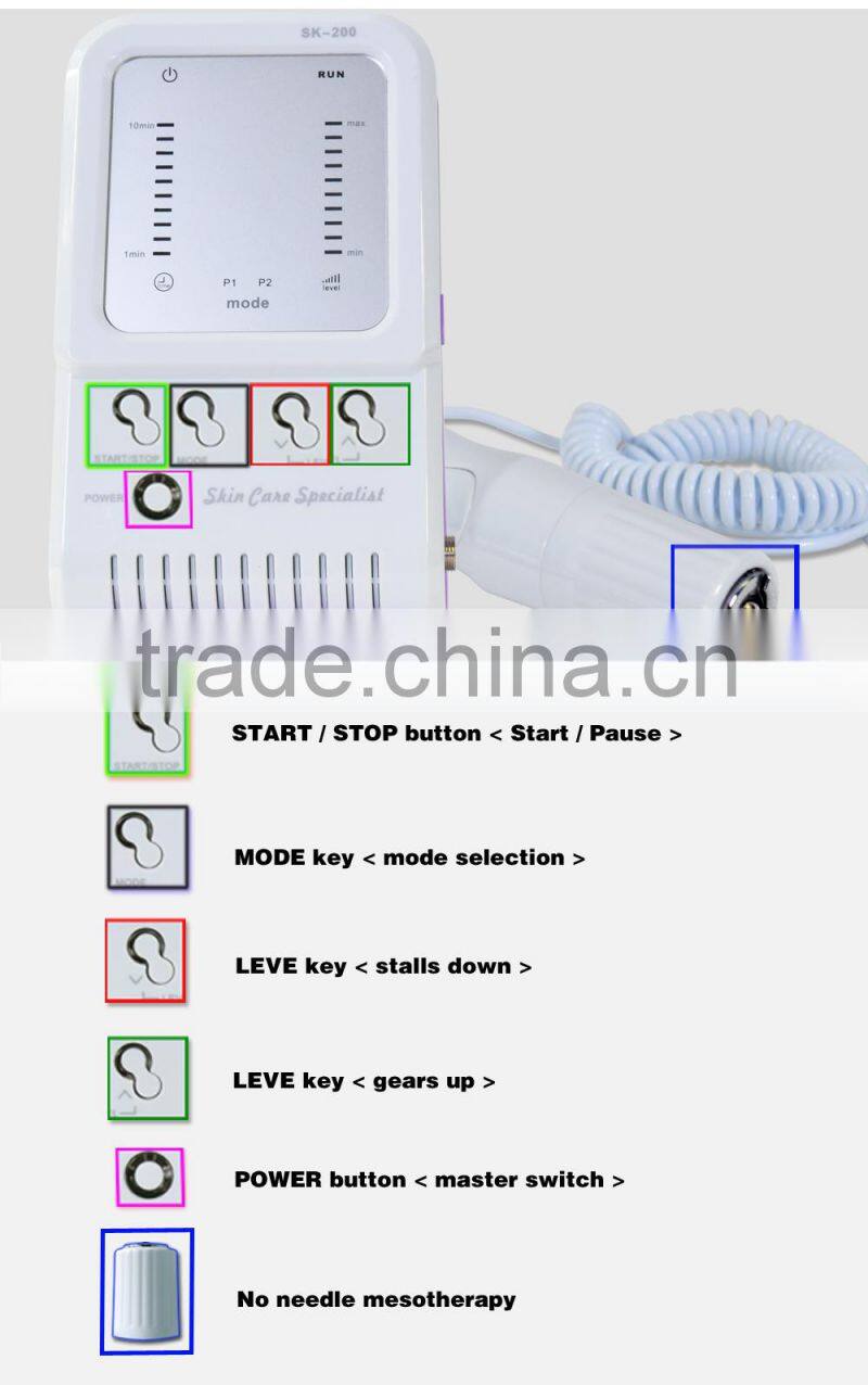 No Needle Mesotherapy device for Skin Rejuvenation