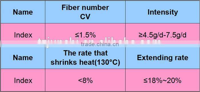 Anti-UV pp yarn 2500D for weaving