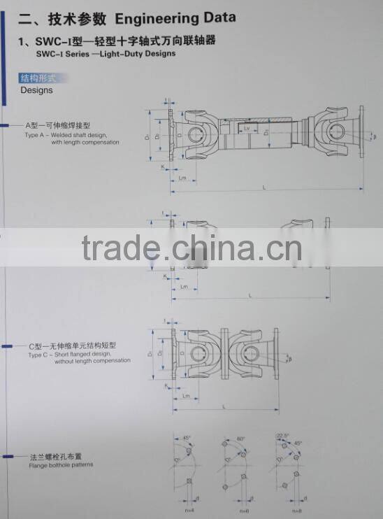 Machine Manufacturer FULL WERK SWC-I 65 A-285 Single struture v-band coupling for light industry