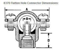 Pipe install split-eyelet connector