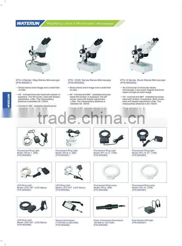 biological Microscope