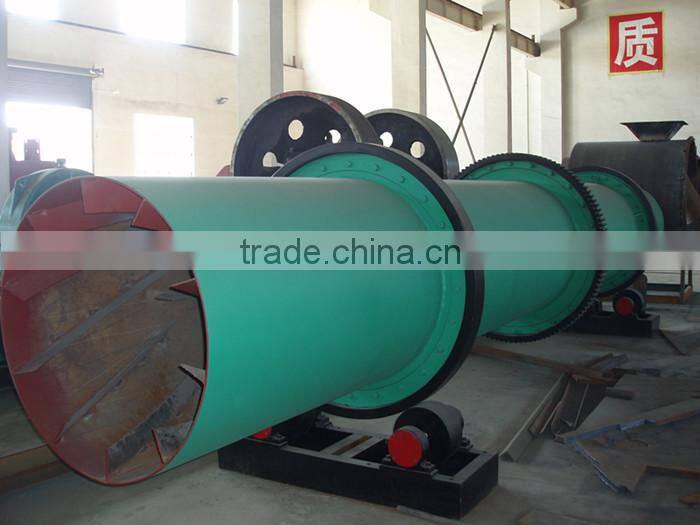 China hot sale good quality high performance used rotary sand dryer